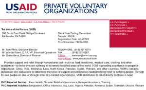 Voice of the Martyrs